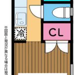 [お申込み頂きました]女性専用アパート[荻窪駅徒歩6分・SKてまり]です！ 画像1